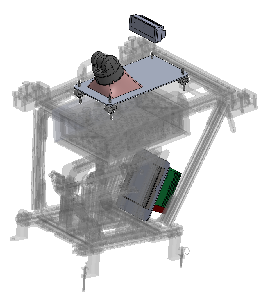 Perception Sensors and Compute