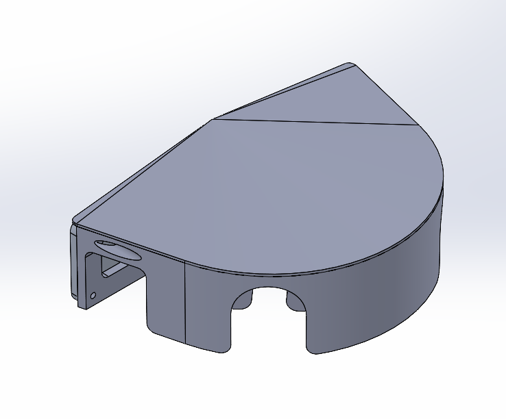 Camera Mounts