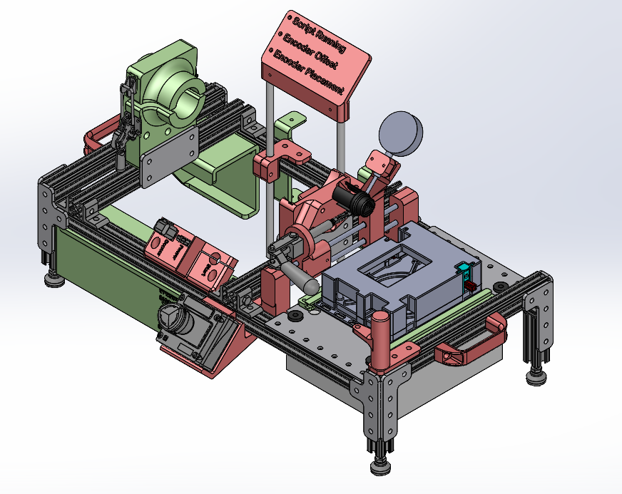 Test Bench Design
